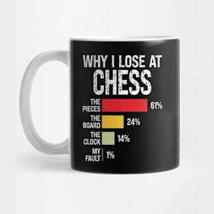 Why I Lose At Chess Funny Chess Player Mug